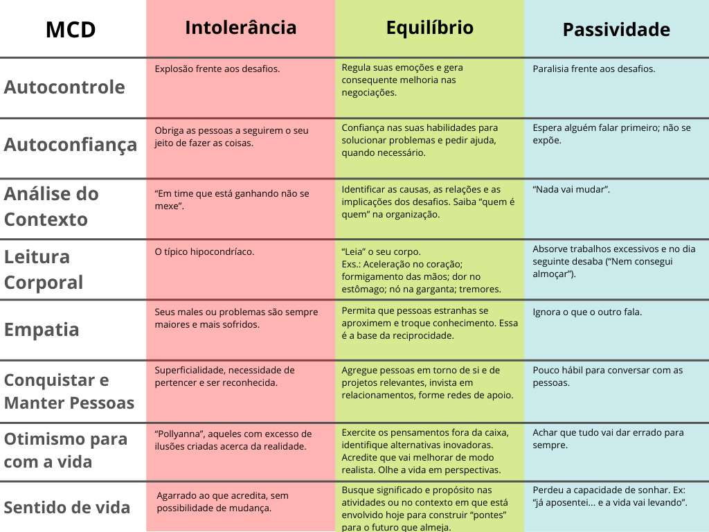 tabela_simples_semconceito tabela_simples_semconceito