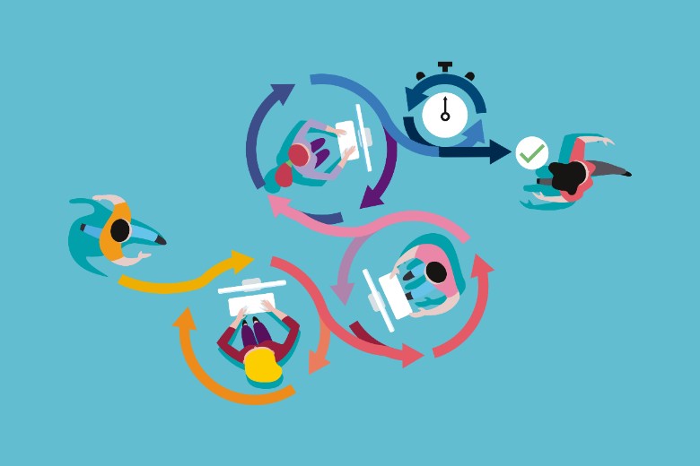 Mindset Agil - Toda Empresa Deveria Adotar