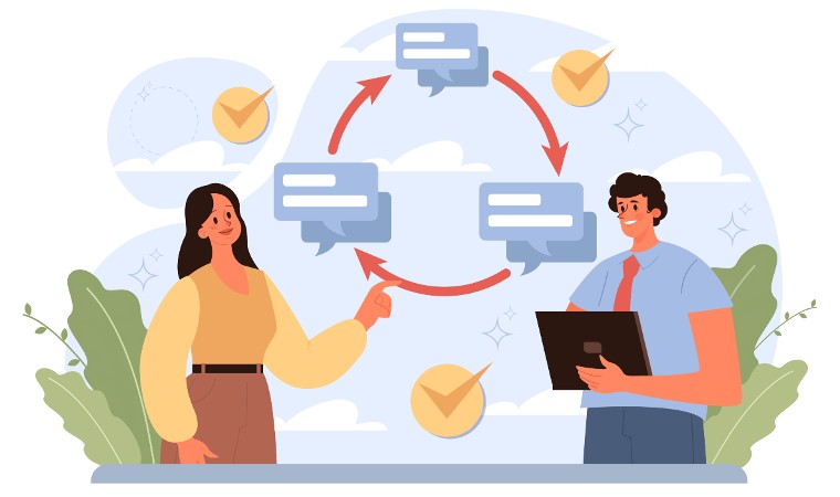 Negociação: Uma Importante Habilidade no Processo de Mudança